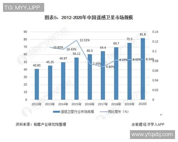 中国足球超级联赛发展现状与未来展望：机遇、挑战与全球化进程分析