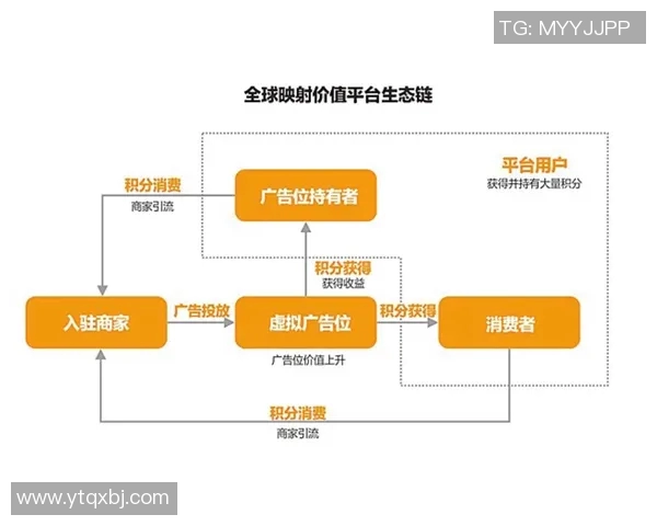 打造全球影响力的体育组织战略发展模式与实践路径分析
