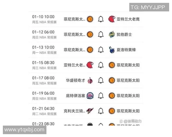 1月16日老鹰对阵爵士比赛分析与投注建议分享